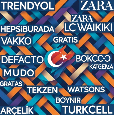 Tüm Markaların İndirim Kodu